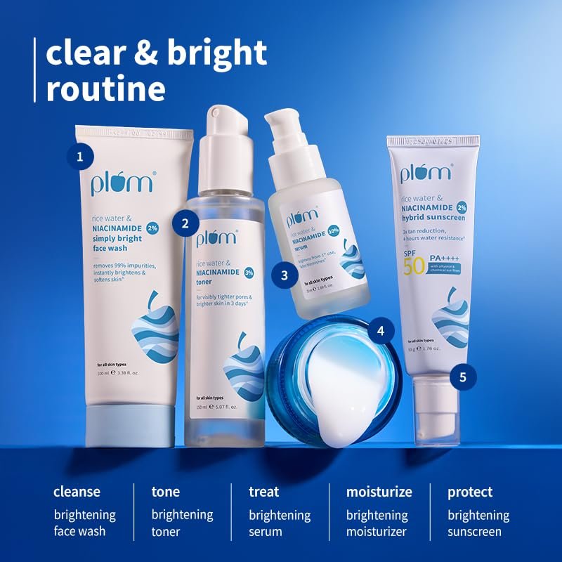 Read more about the article Best Niacinamide  Gel Cream for Oily Skin Face