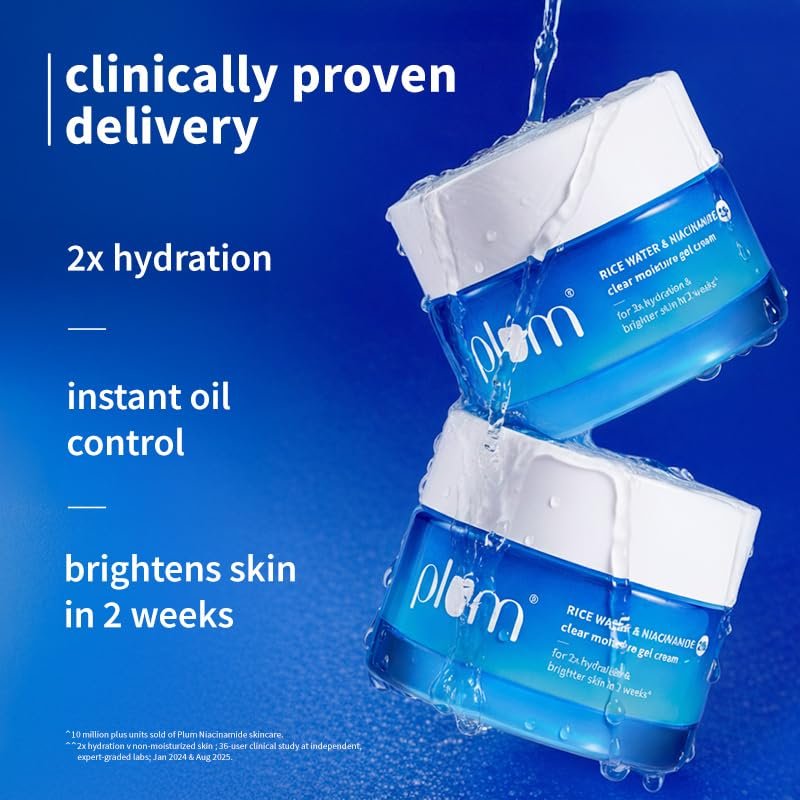 best-niacinamide-gel-cream-for-oily-skin-face