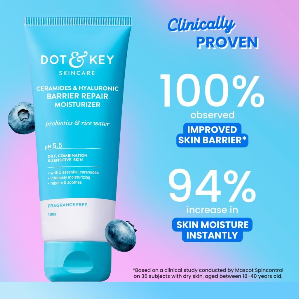 Best Daily Moisturizer for Glowing Healthy Skin