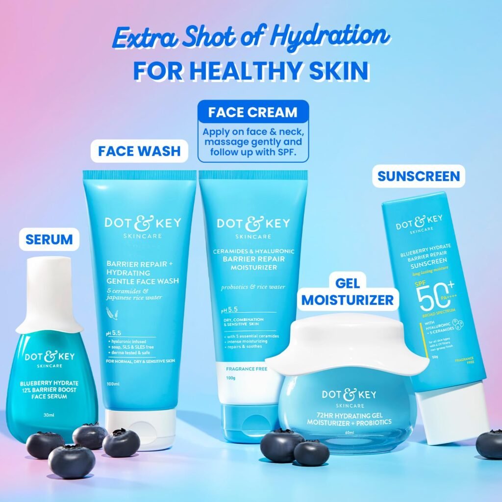 Best Daily Moisturizer for Glowing Healthy Skin