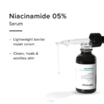 Minimalist Niacinamide Serum Lightweight